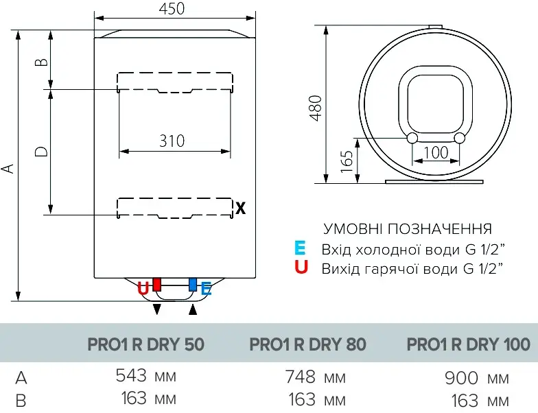 vodonagrivach-elektrichniy-ariston-pro1-r-100v-15k-pl-dry-23832276311122