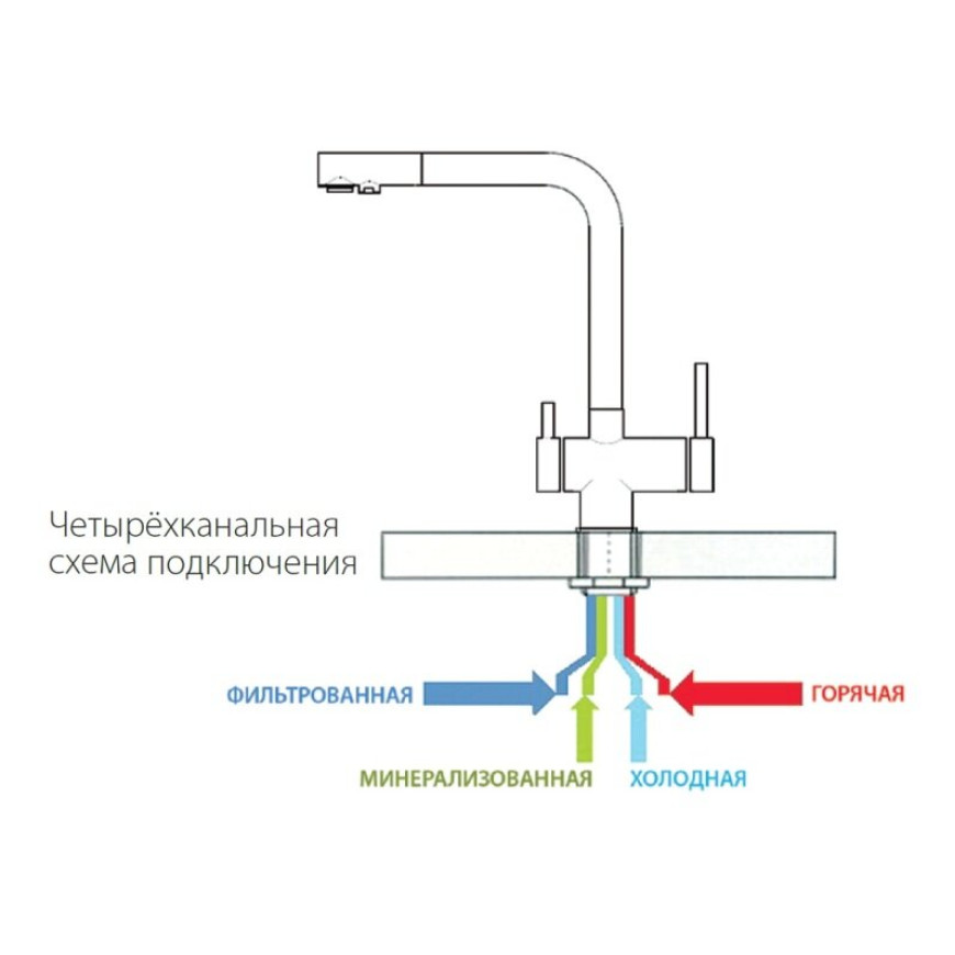 82289580286414_+876178c4f9-870x870